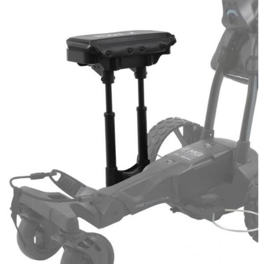 MGI - SeMGI - Seatat