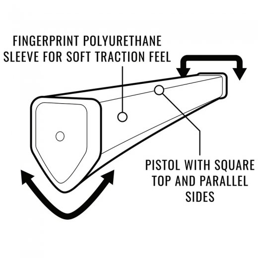 SINK FIT Polyurethane - Squaretop